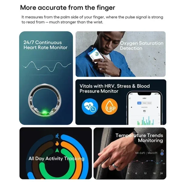 2301A  smart health rings - Image 4