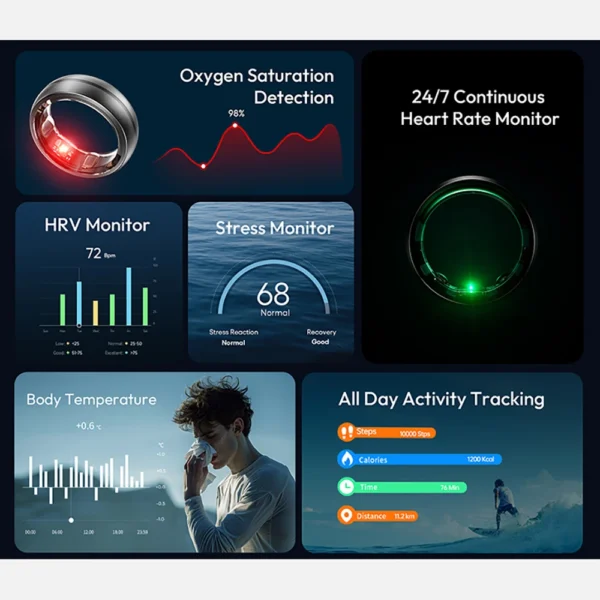 JCRING X1B Smart Health Ring - Image 5