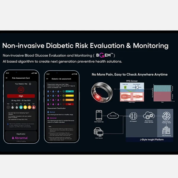 Yini X1B Glucose Monitoring Ring - Image 3